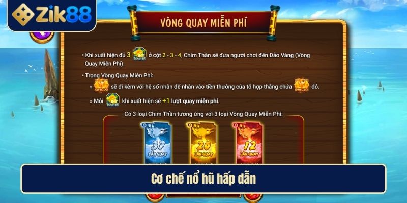 Nổ Hũ Ăn Khế Trả Vàng Phân Tích Sâu Về Siêu Phẩm Game Slot 4 Cơ chế nổ hũ hấp dẫn