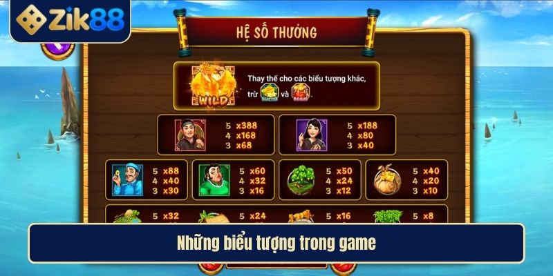 Nổ Hũ Ăn Khế Trả Vàng Phân Tích Sâu Về Siêu Phẩm Game Slot 3 Những biểu tượng trong game
